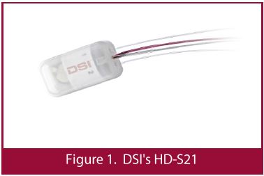 HD-S21